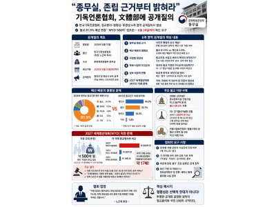 트럼프의 '위대한 미국' 주장에 대한 유럽 시각: '미성숙한 아이의 투기…