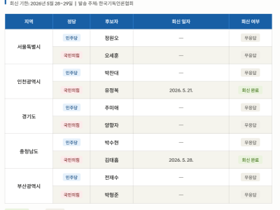 헨리 노왁 사망 사건, 기독교적 관점에서 본 정의와 자비