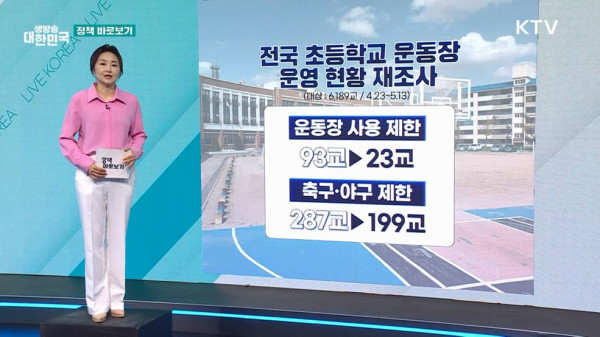 보도사진