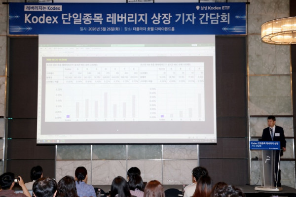 보도사진