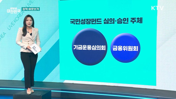 보도사진